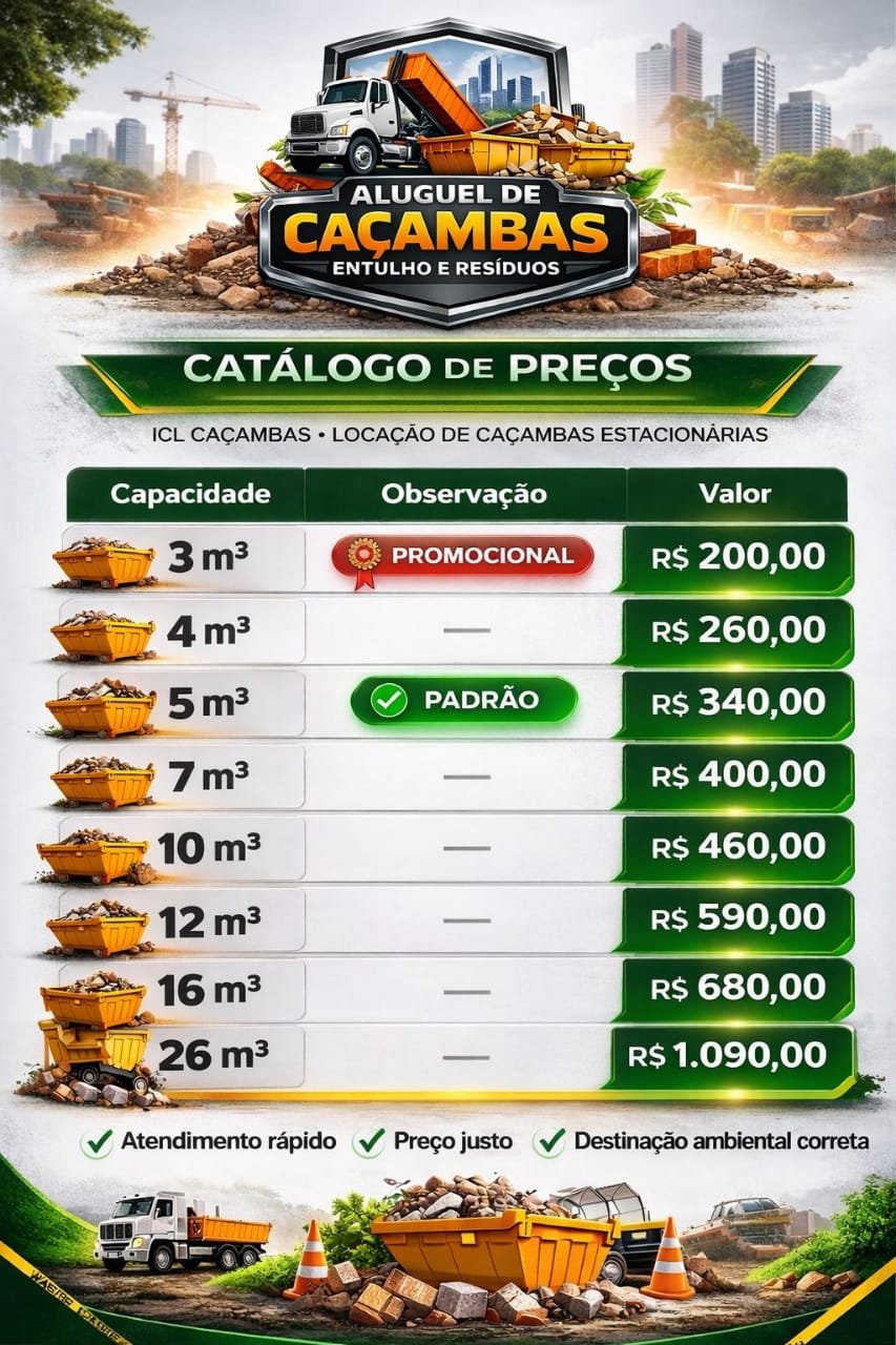 Tabela de preços